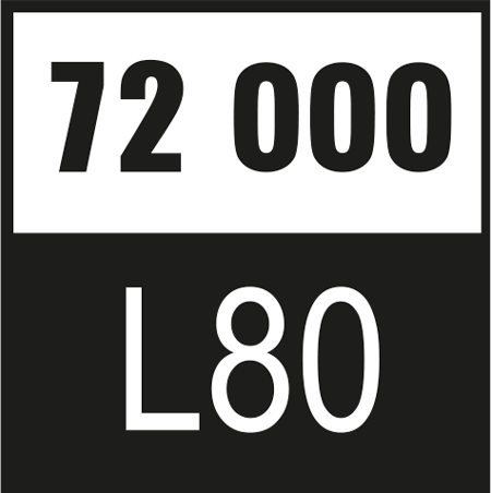 Lebensdauer 72000-L80
