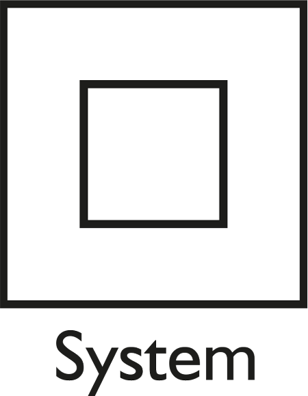 Schutzklasse II-System